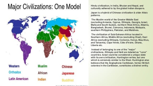 What are the main components of huntingtons clash of civilizations thesis